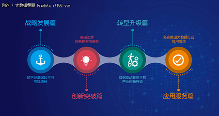 第四届中国国际大数据大会 务实推进应用落地，释放大数据服务新动能