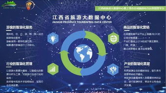 江西省旅游大数据中心正式启动运营 大数据赋能智慧旅游新篇章