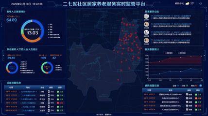 郑州市二七区 架起为老服务沟通桥梁 构筑疫情防控智慧防线