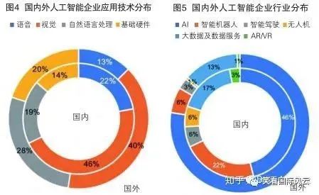 谷歌前CEO警示 大数据服务时代，美国科技优势面临最危险时刻